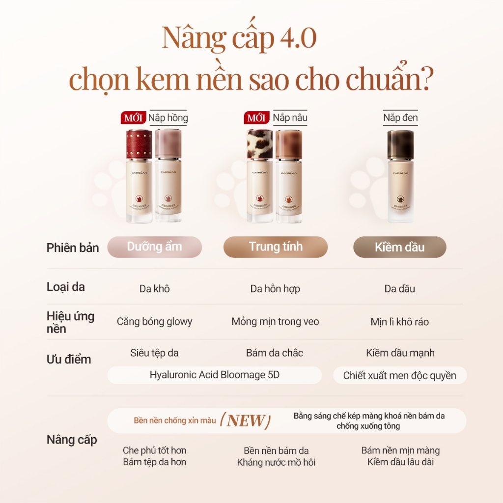 [CARSLAN] Kem nền 4.0 Carslan dưỡng ẩm kiềm dầu lâu trôi 30g