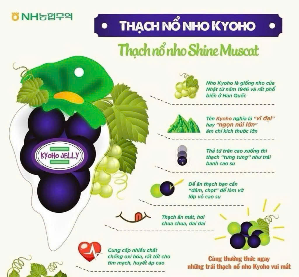 THẠCH NỔ VỊ NHO TRÁI CÂY HÀN QUỐC_thumbnail_7