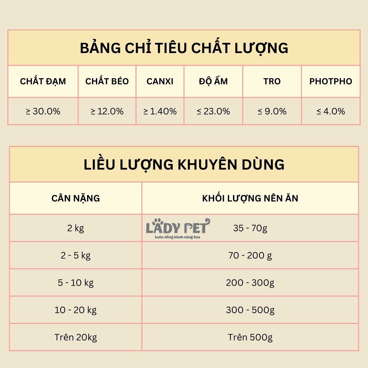Hạt mềm zenith cho chó trưởng thành_thumbnail_6