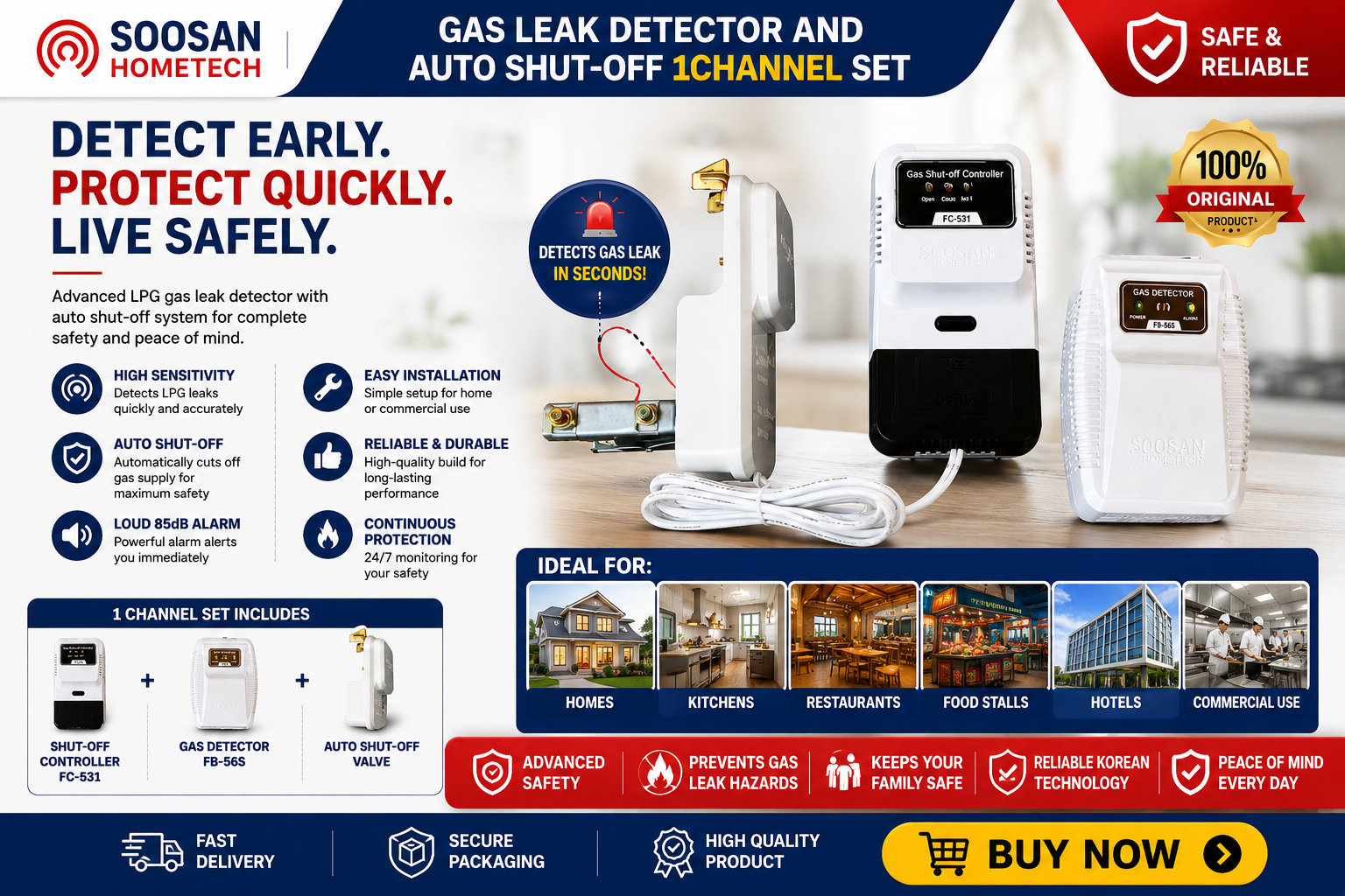 Gas Leak Automatic Detector with auto Shut off  Device   (1 Set)_thumbnail_2