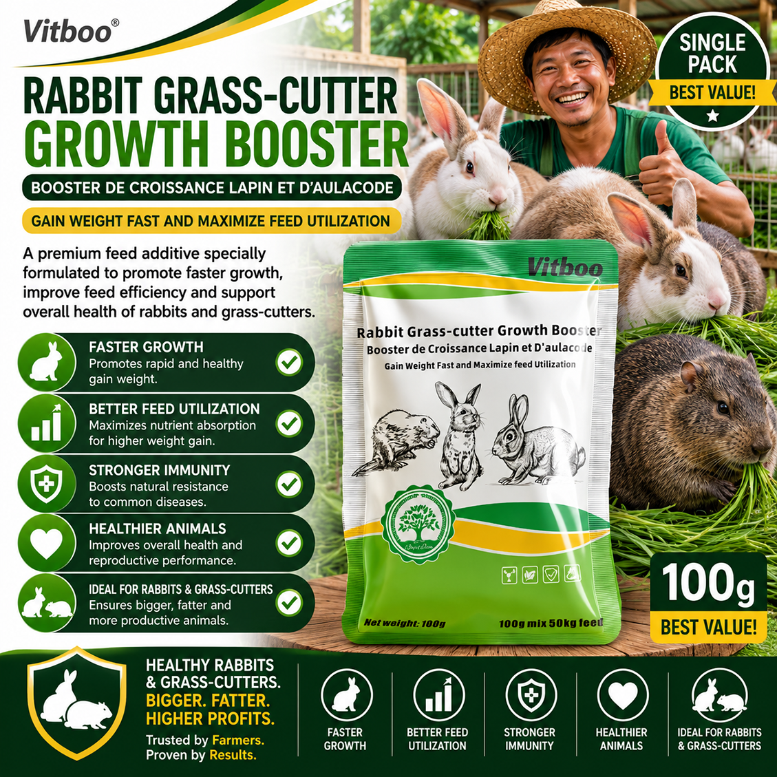 Rabbit Grass-Cutter Growth Booster