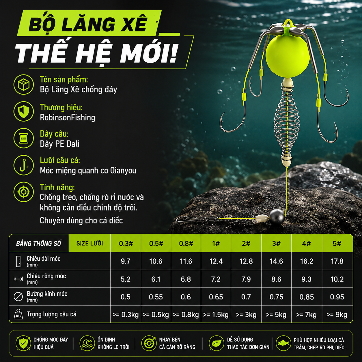 Bộ Lưỡi Câu Lăng Xê Thế Hệ 4_thumbnail_3