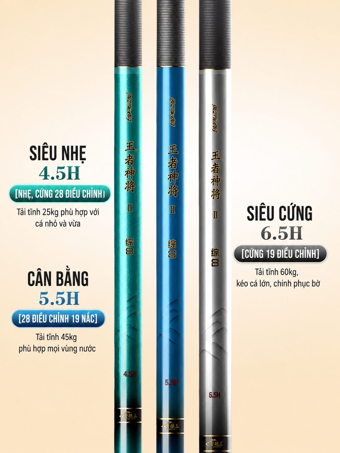 Cần Câu Đài Lam Nguyệt 5.5H