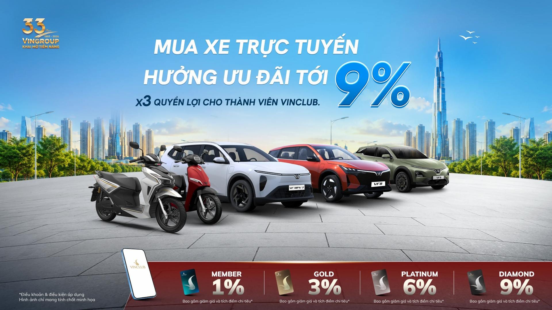 vingroup-tri-an-khach-hang-vinfast-nhan-dip-sinh-nhat-vin33-1785838345-d