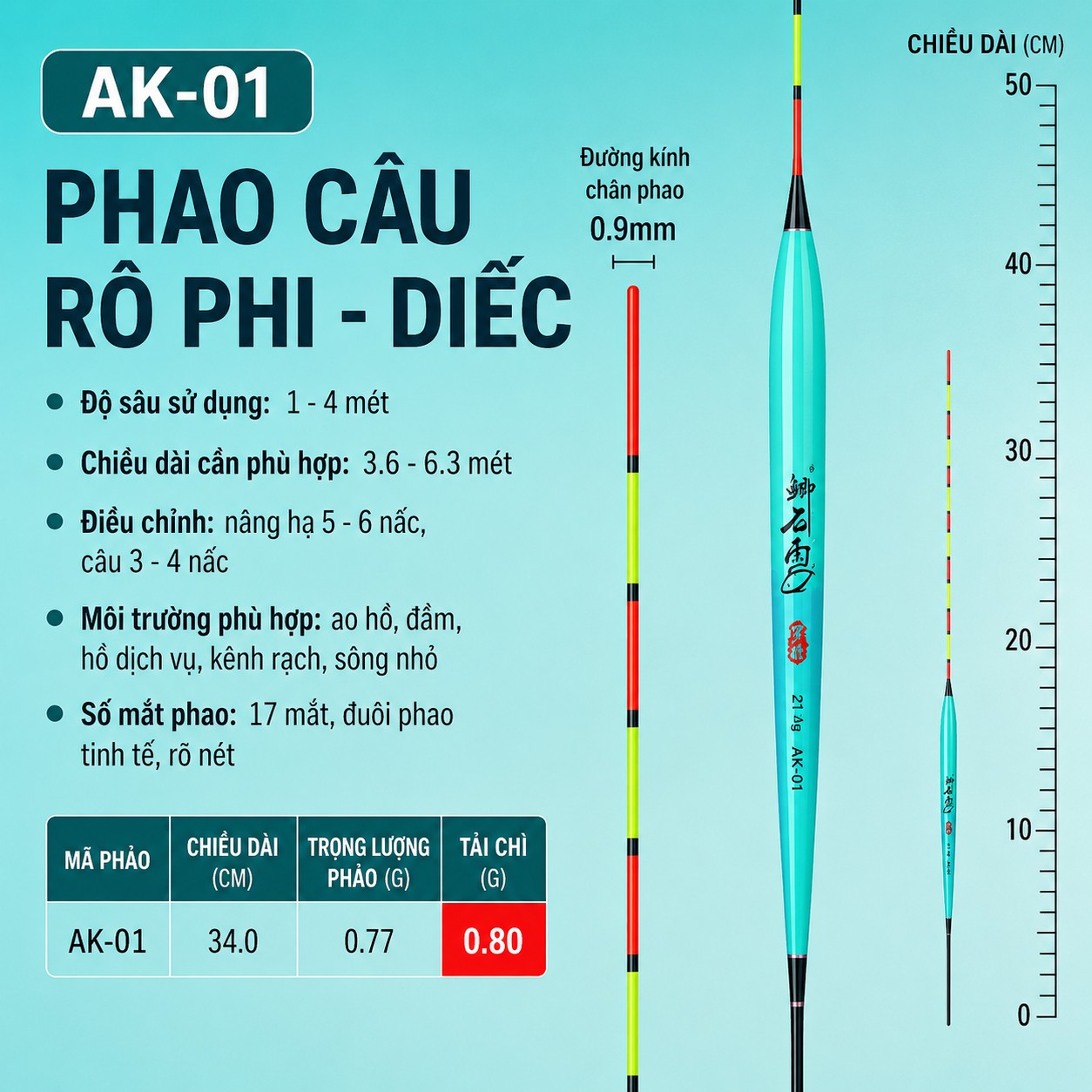 Phao Rô Diếc Đậu Xanh AK