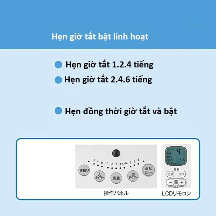 Quạt lửng TOSHIBA TF-30DL24 inverter tiết kiệm điện gấp 3 lần so với quạt thông thường (Mới 100%)_thumbnail_4