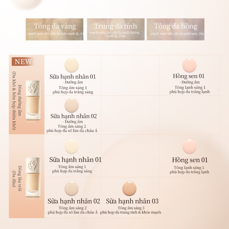 [MEIKING] Kem nền Meiking Skin Veil kiềm dầu lâu trôi 30g_thumbnail_2