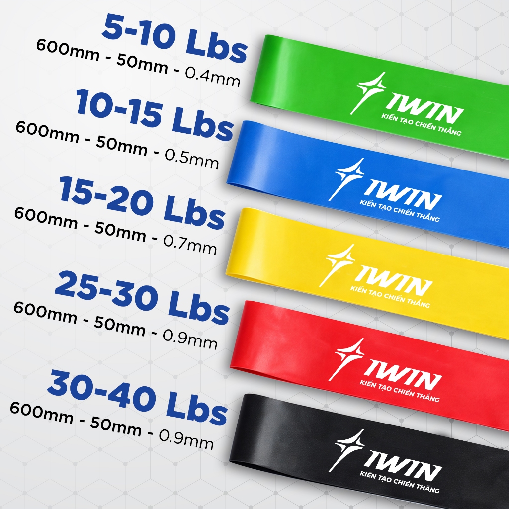 Bộ 5 Dây Kháng Lực iWin 5 Dây 5 Màu 5 Mức Độ Lực Thể Thao Đương Đại_thumbnail_5