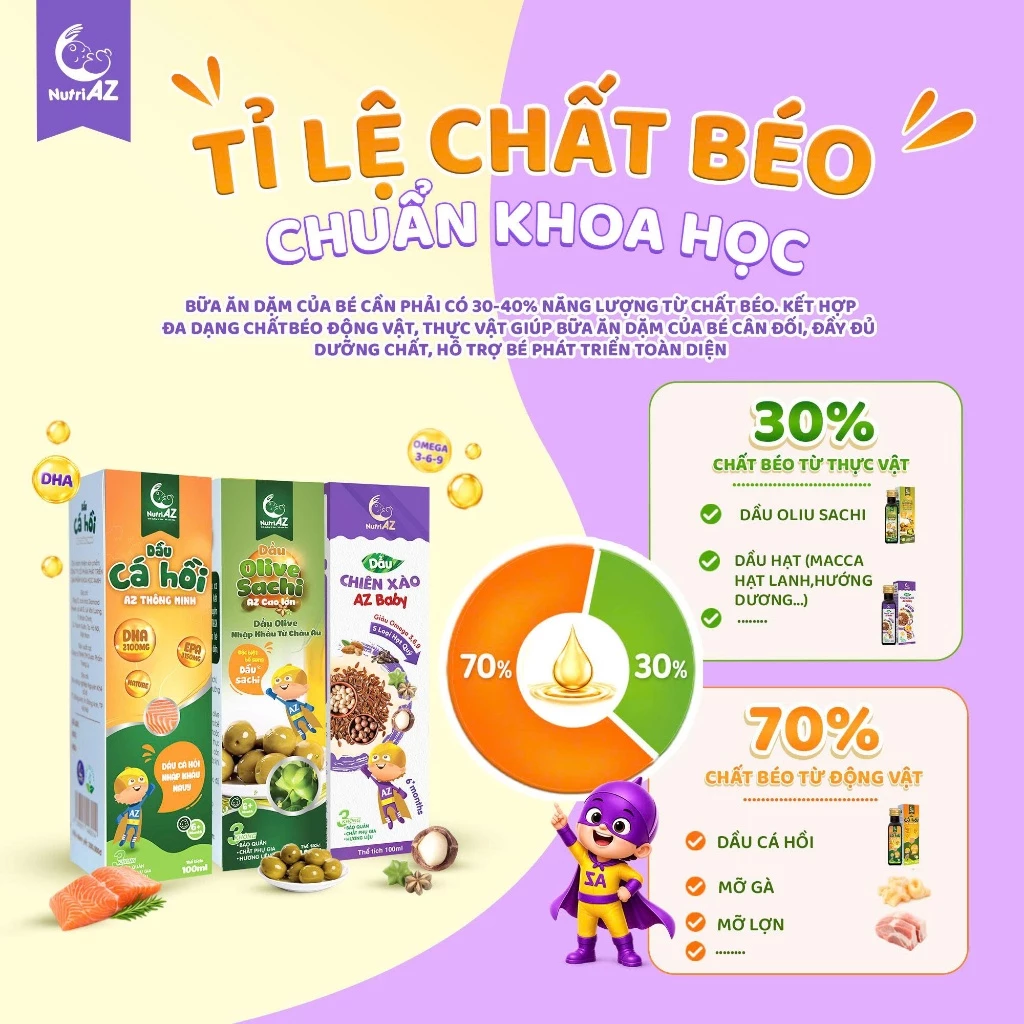 Dầu oliu sachi cao lớn Nutriaz