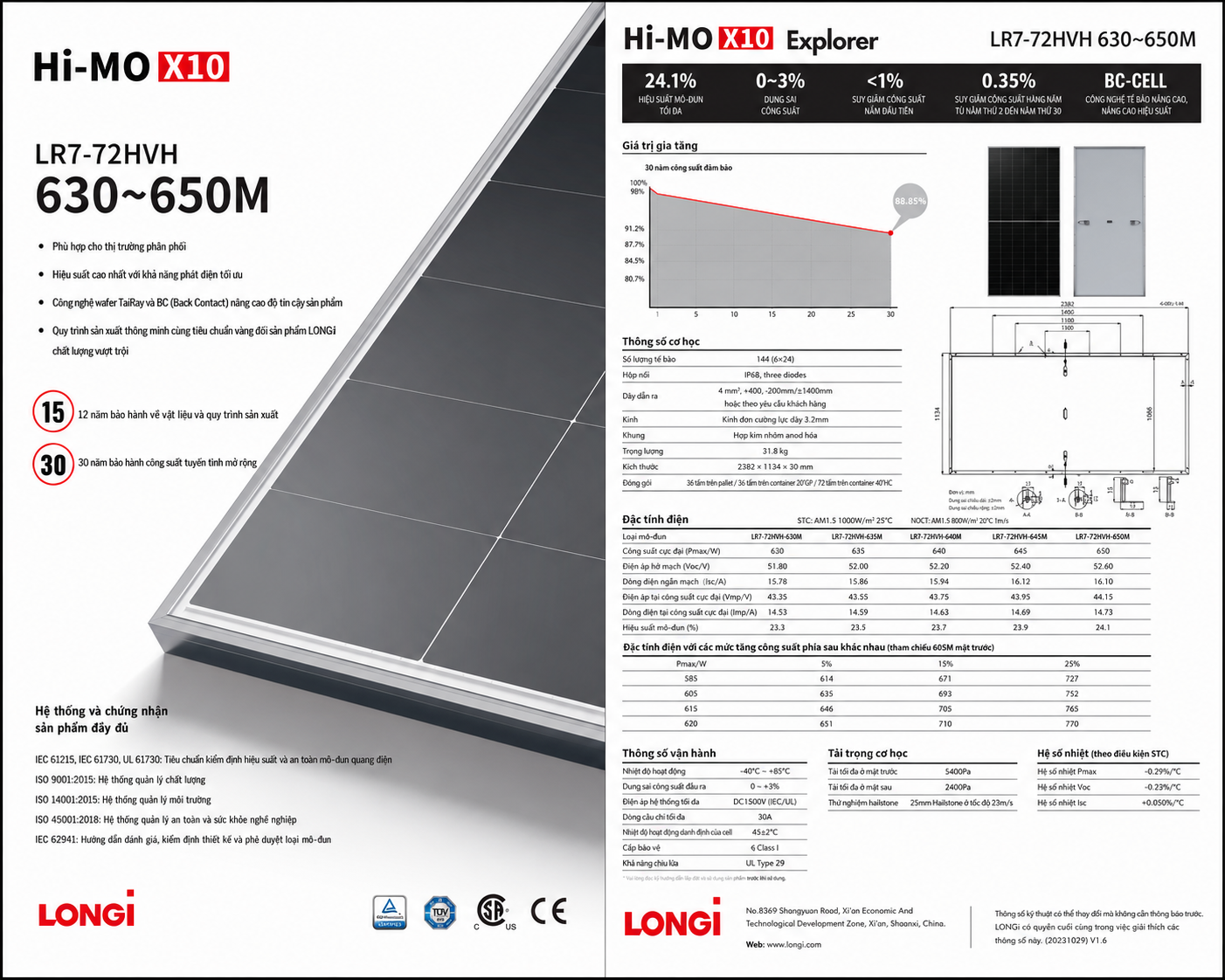 Tấm Pin Năng Lượng Mặt Trời LONGi Hi-MO X10 650W_thumbnail_2