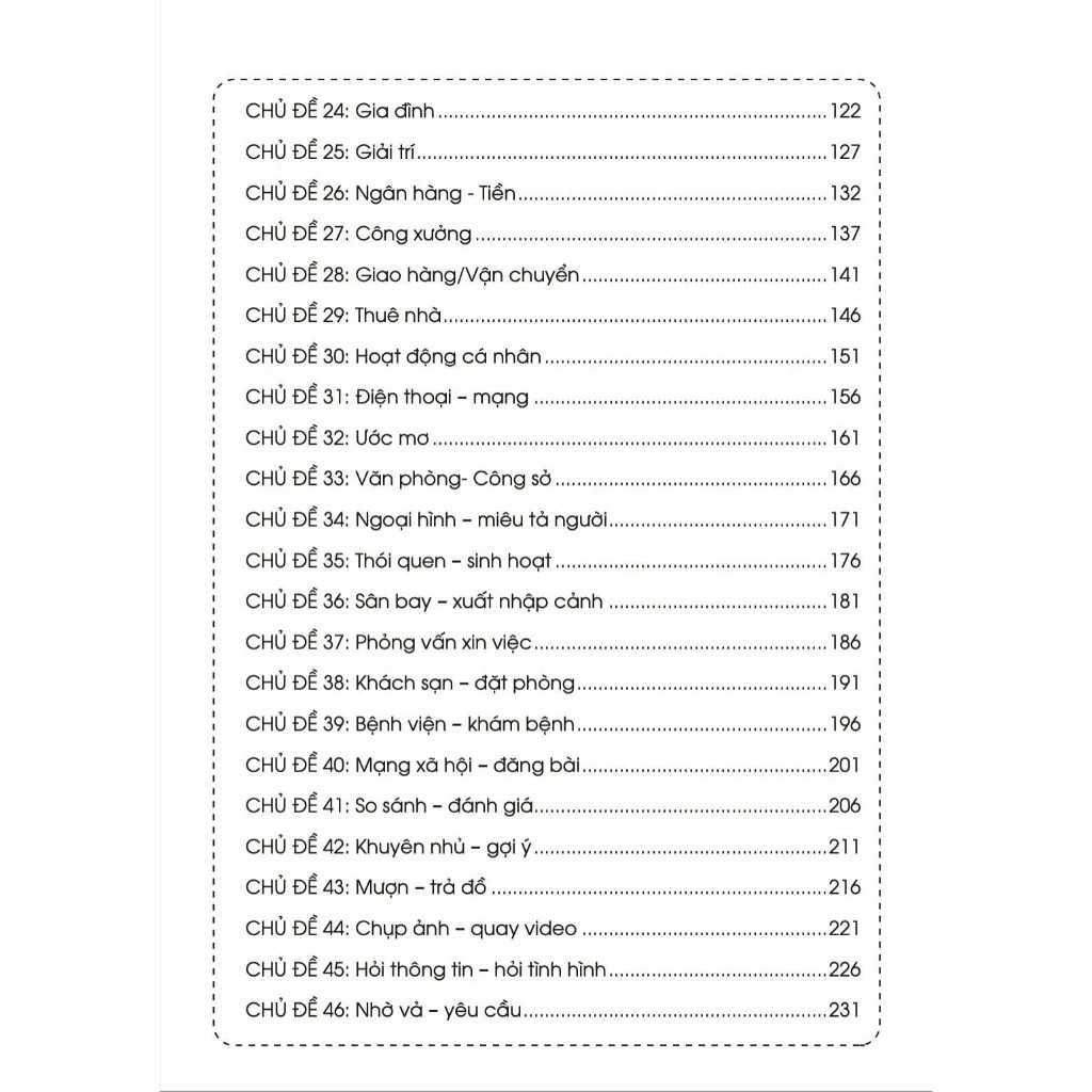 Mở Miệng Là Nói Được Tiếng Trung - 2300 Câu Giao Tiếp Thông Dụng Có Âm Bồi - Có Nghĩa Tiếng Việt_thumbnail_5