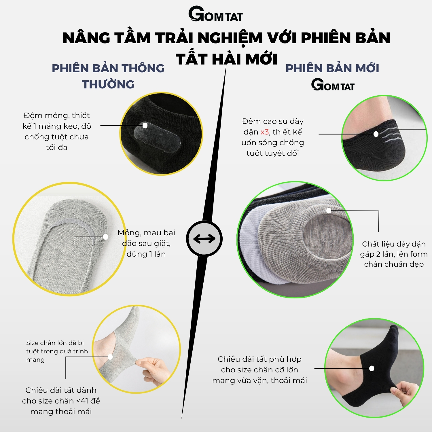Combo 5 đôi tất lười nam chống tuột gót GOMTAT chất cotton thoáng mát cho mùa hè - MIA-180423-CB5_thumbnail_6