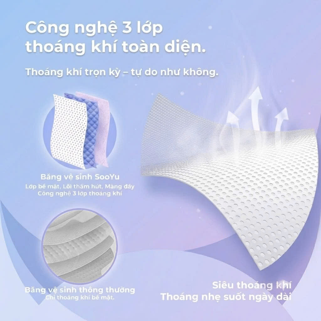 Combo 3 Gói BVS Sooyu_thumbnail_2