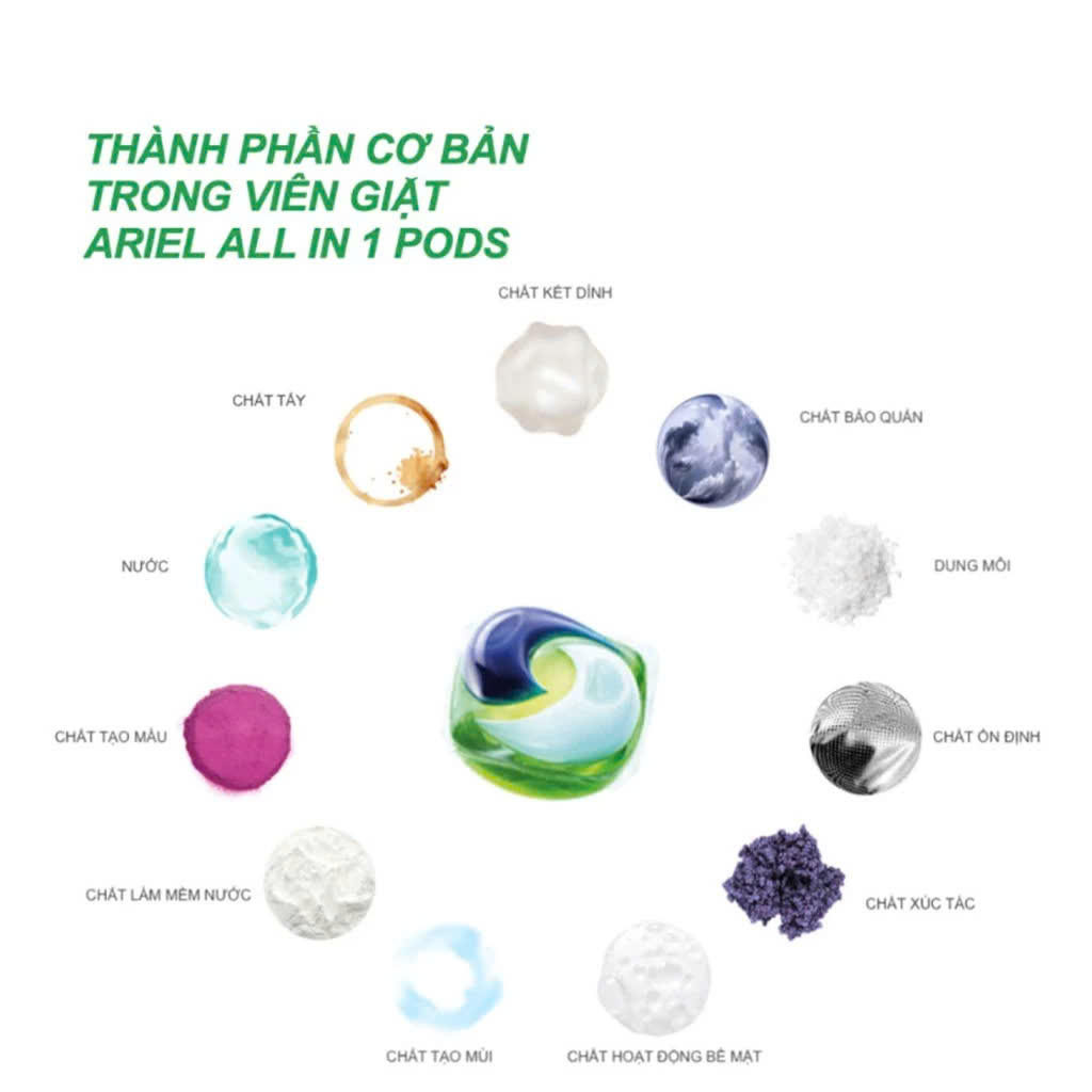 HỘP 50 VIÊN GIẶT WASH THERAPY_thumbnail_4