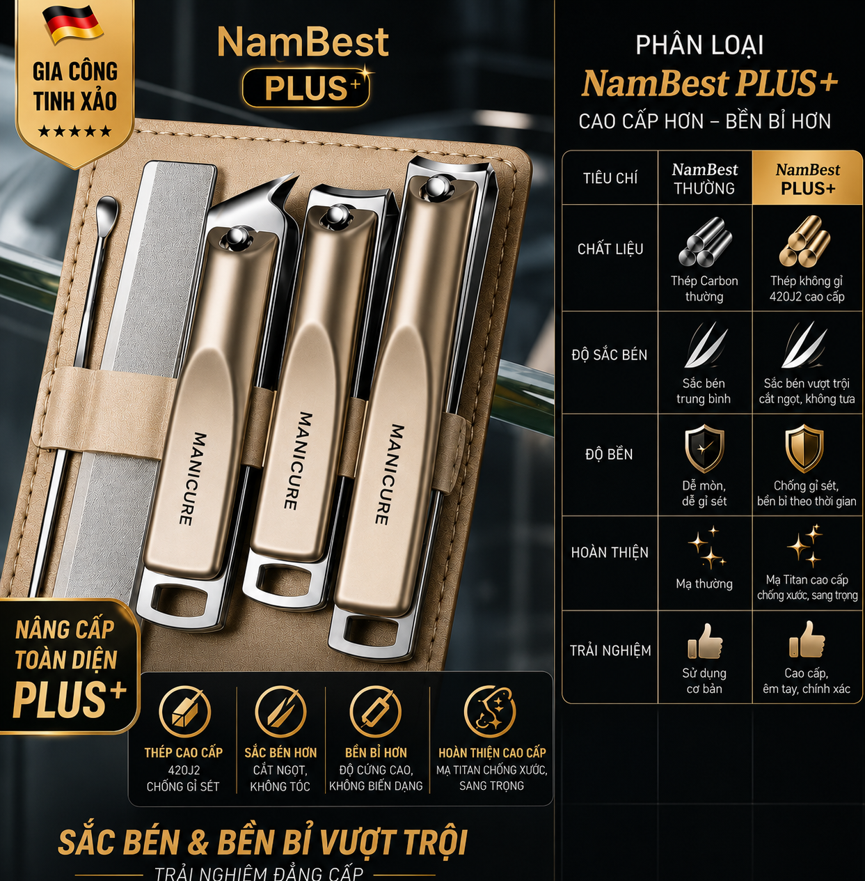 Bộ Bấm Móng Tay NamBest PLUS+ Cao Cấp Thép Không Gỉ 420J2 Mạ Titan Sắc Bén Chống Gỉ Sét Bền Bỉ Tiện Lợi_thumbnail_4
