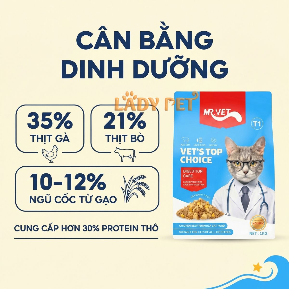 Thức ăn hạt MR VET T1 cho mèo (1KG)_thumbnail_1