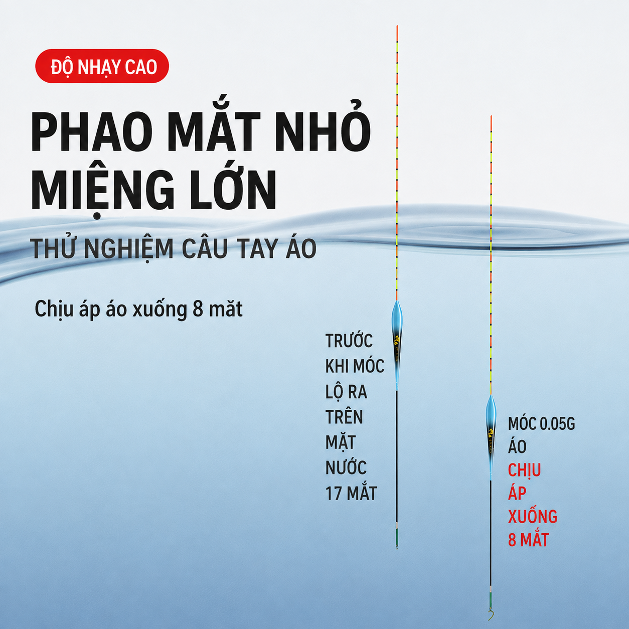 Phao Nano Câu Đài Hồ Nam Đuôi Phao 25 Nấc Siêu Nhạy_thumbnail_4