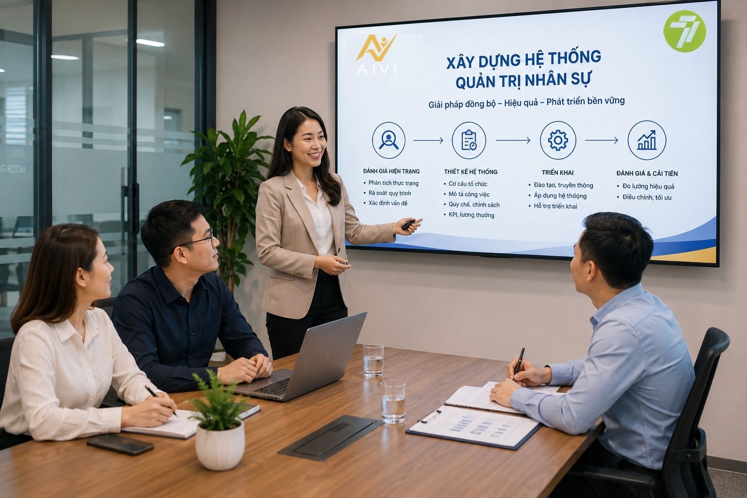 Trưởng phòng Kinh doanh (AIVI109)