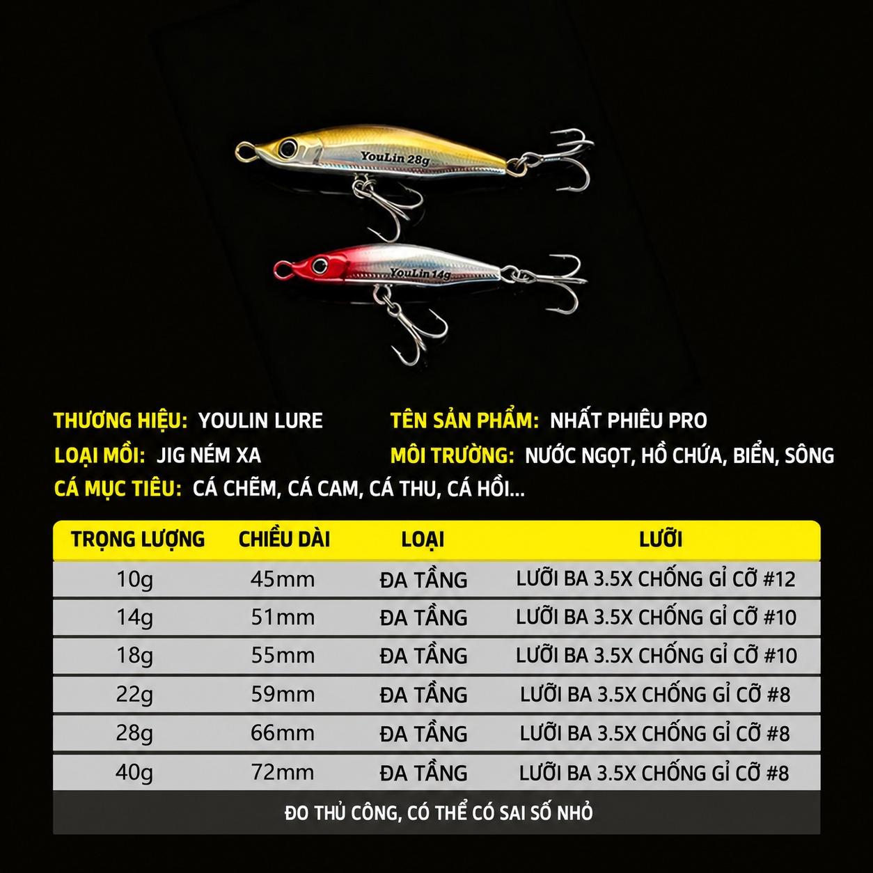Mồi Jigs Ném Xa Maris Bullet Pro_thumbnail_3