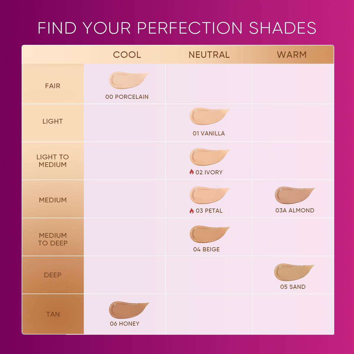 Skintific Cover Glow Perfect Cushion_thumbnail_4