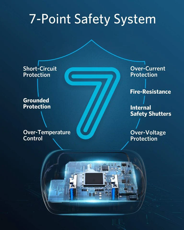 Ổ Cắm Điện Anker PowerExtend USB 2 Mini A9123_thumbnail_4