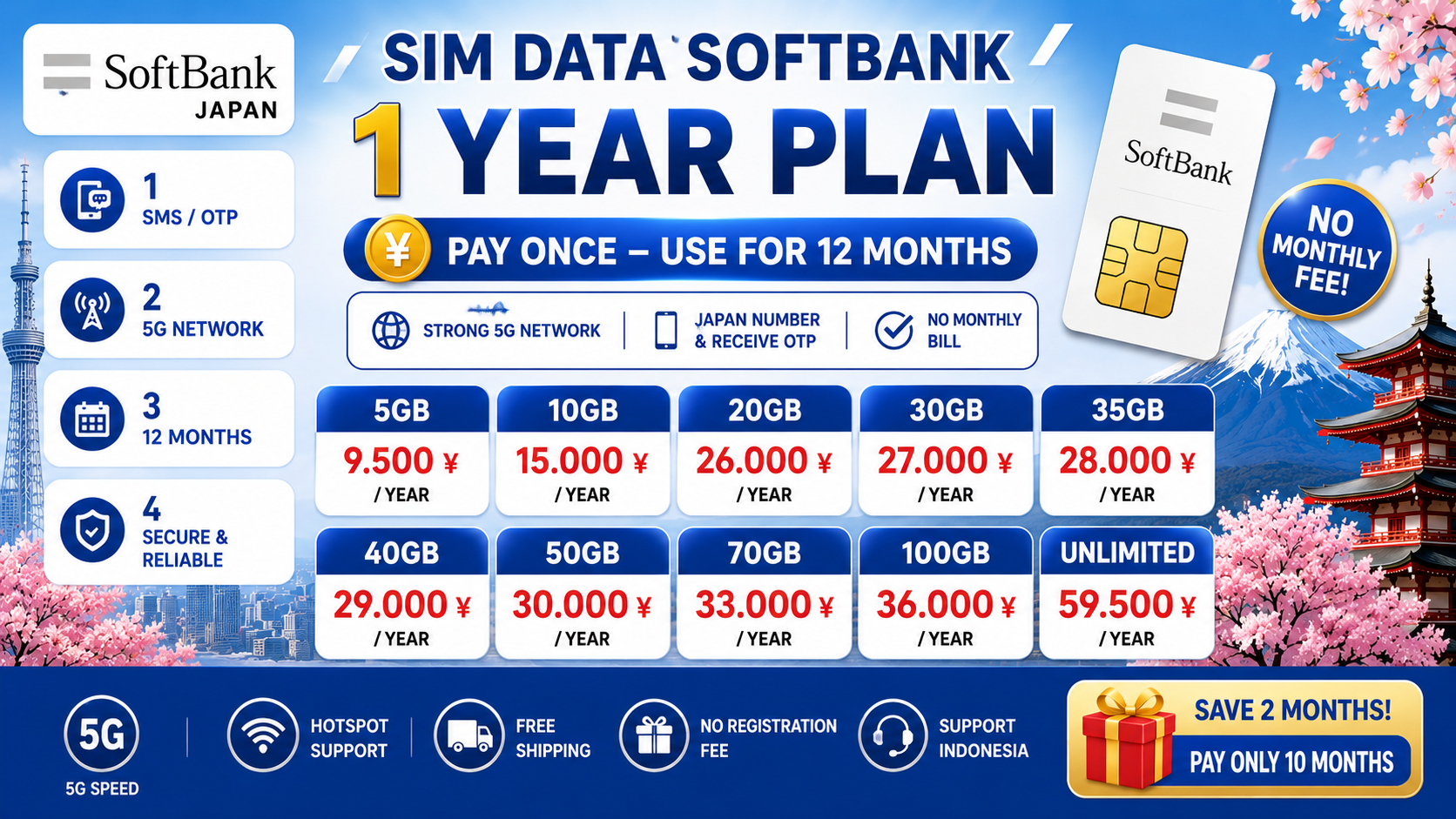 Hướng Dẫn Đăng Ký SIM Nhật Bản Cho Người Mới Sang Nhật 2026