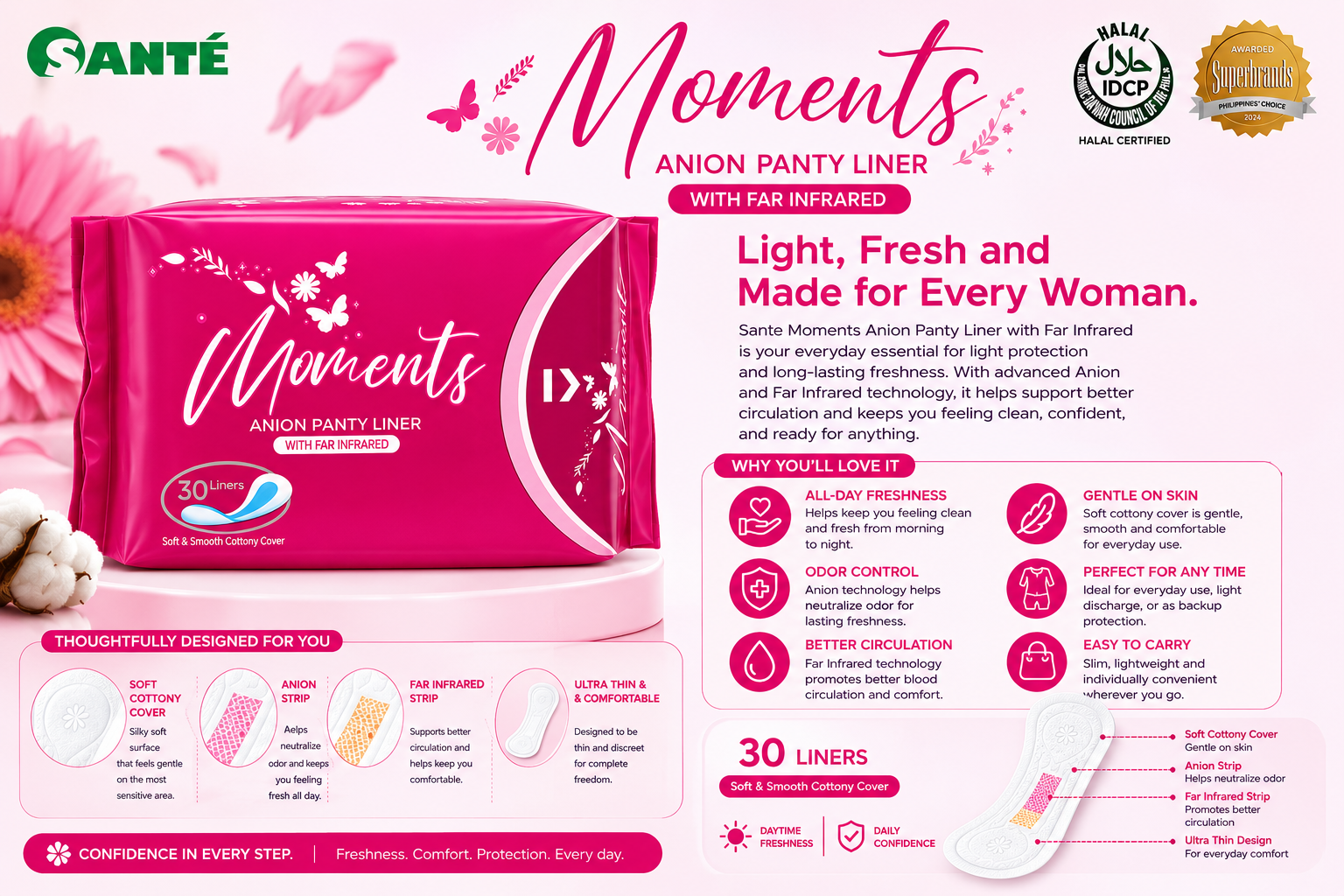 Sante Essentials (Primary) Moments Pantyliners (30 pads)