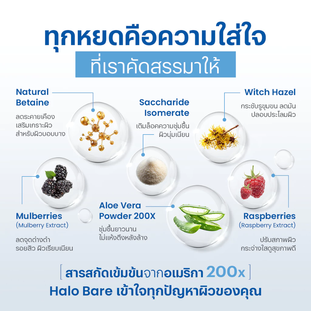 Hydro Magnet Gentle Cleanser_thumbnail_5