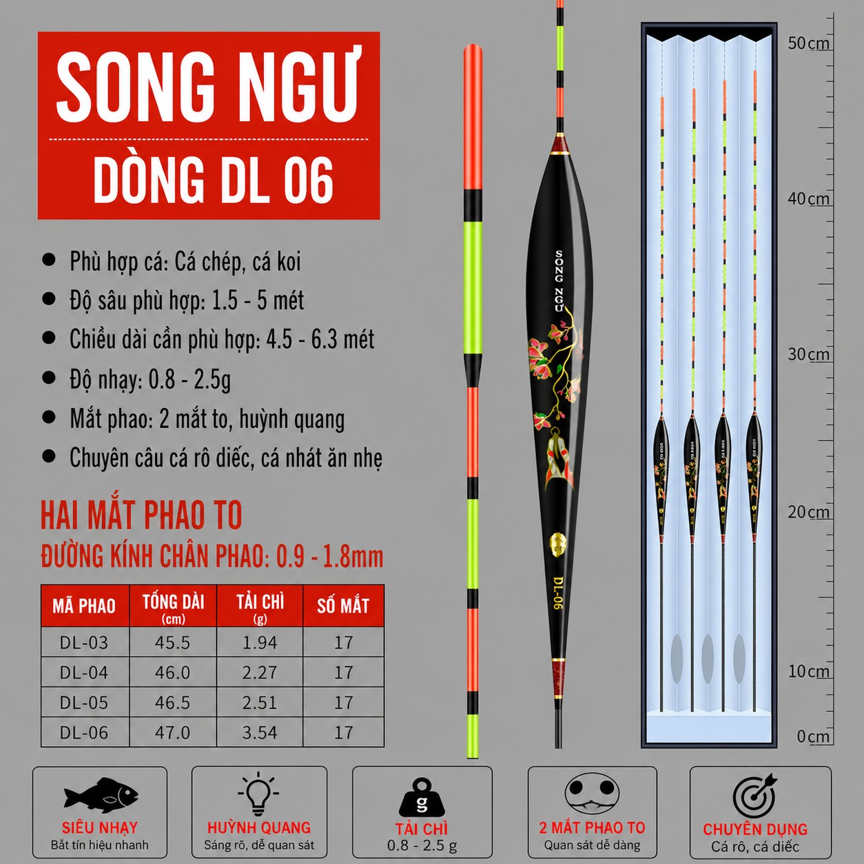 Hộp 4 Phao Nano Vẽ tay Song Ngư_thumbnail_9