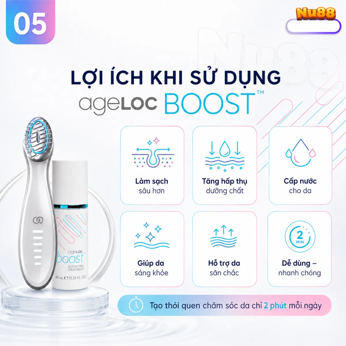 Bộ sản phẩm Chăm Sóc Da ageLOC® Boost™_thumbnail_25