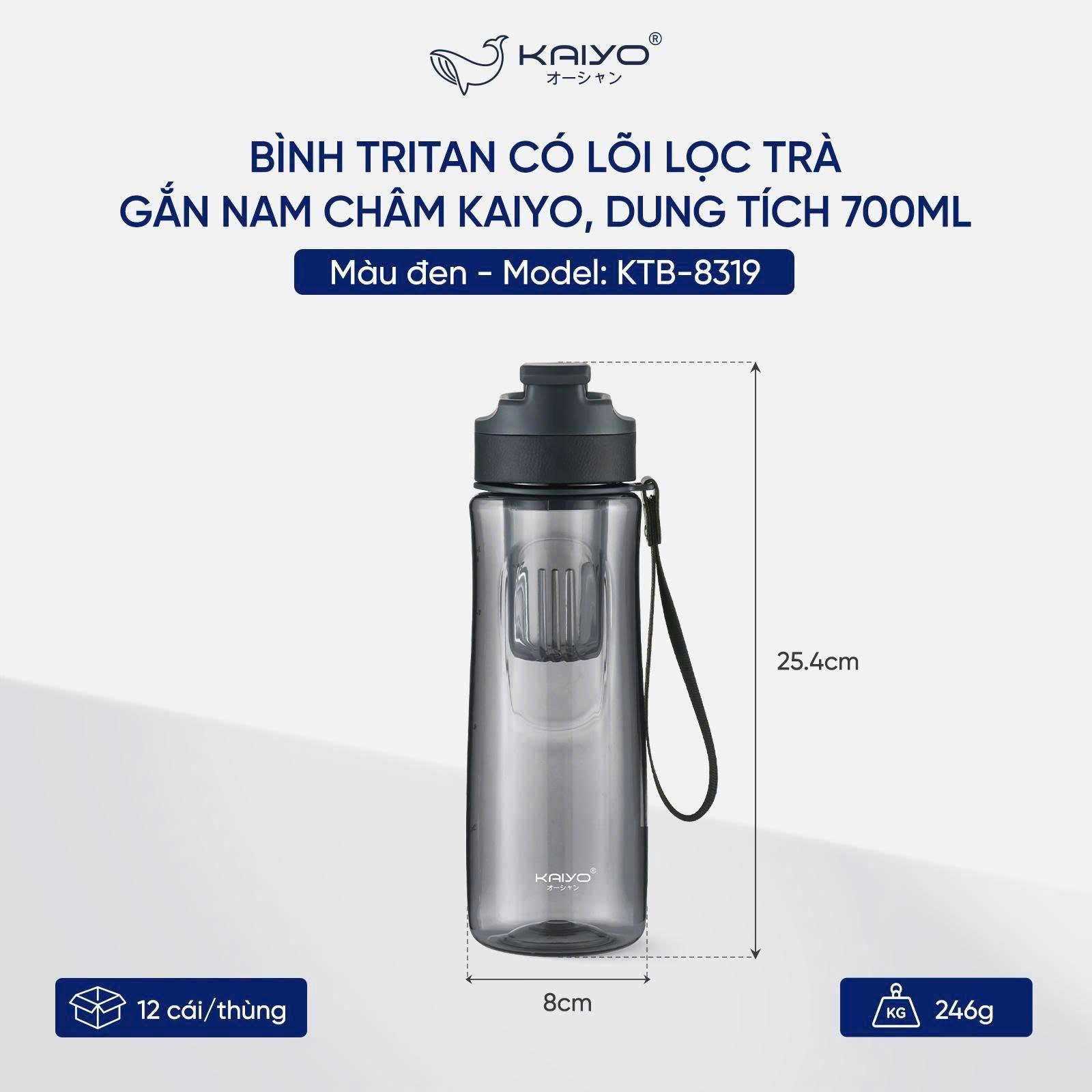 BÌNH TRITAN CÓ LÕI LỌC TRÀ