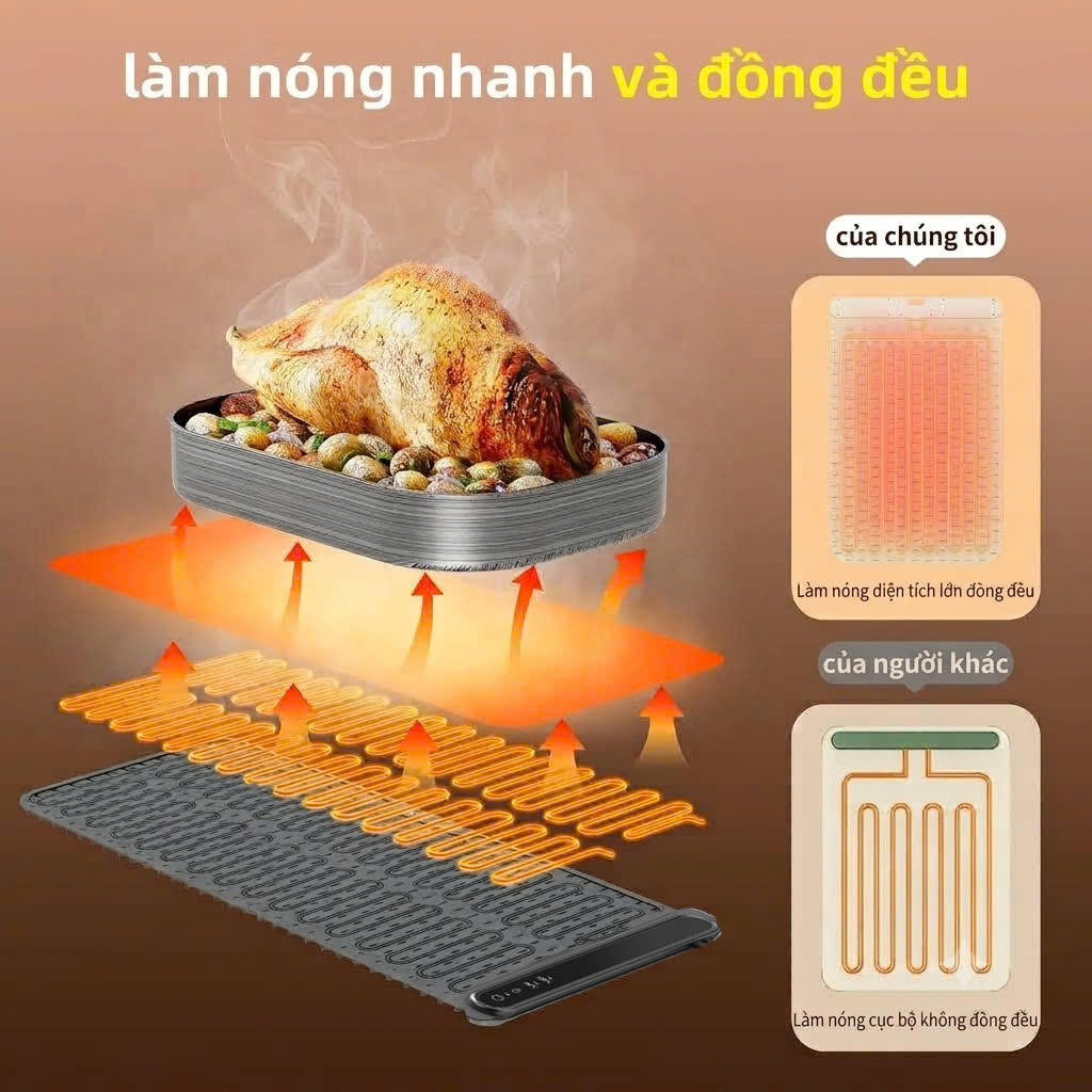 MÂM ĐIỆN KUCHENZIMMER_thumbnail_3