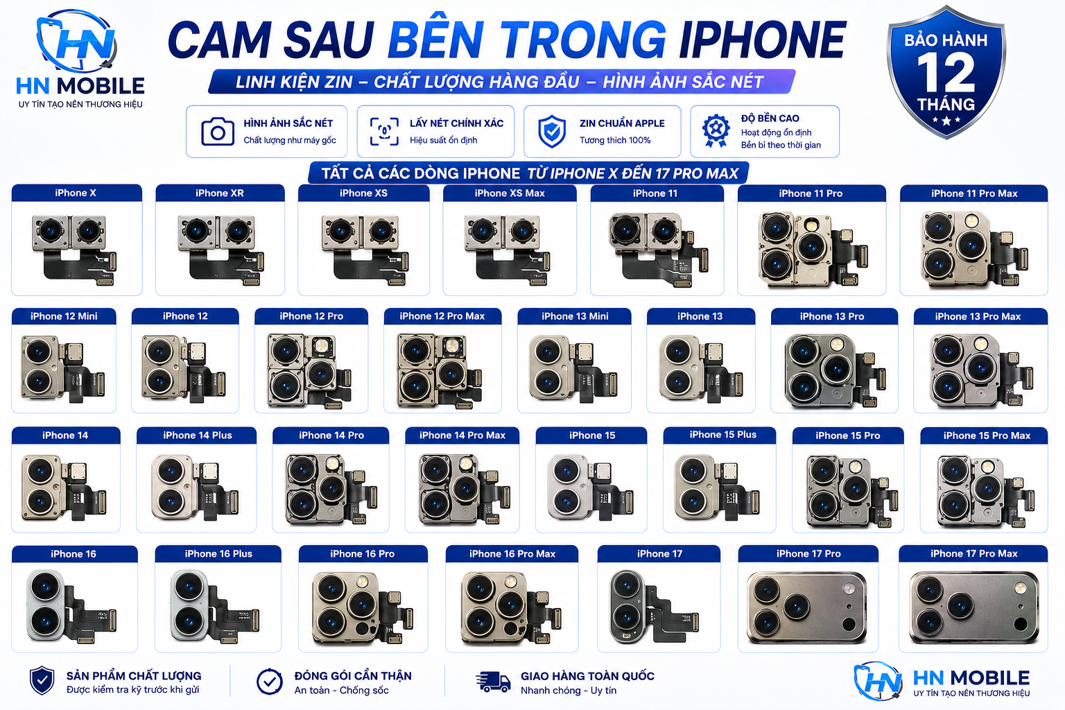 Camera Sau iPhone 