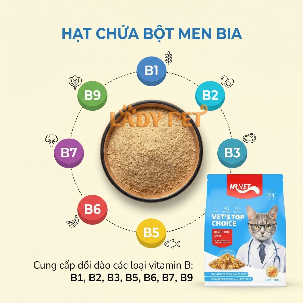 Thức ăn hạt MR VET T1 cho mèo (1KG)_thumbnail_5