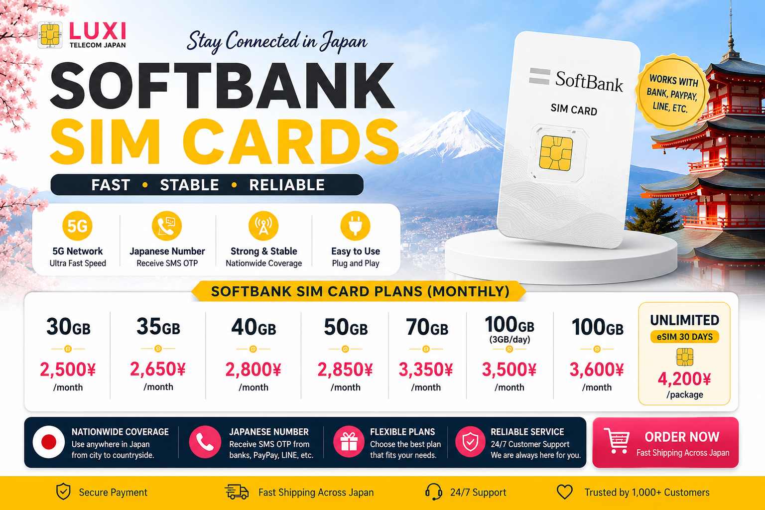 Mua SIM SoftBank Nhật Bản ở đâu uy tín? Hướng dẫn chọn địa chỉ đáng tin cậy năm 2026