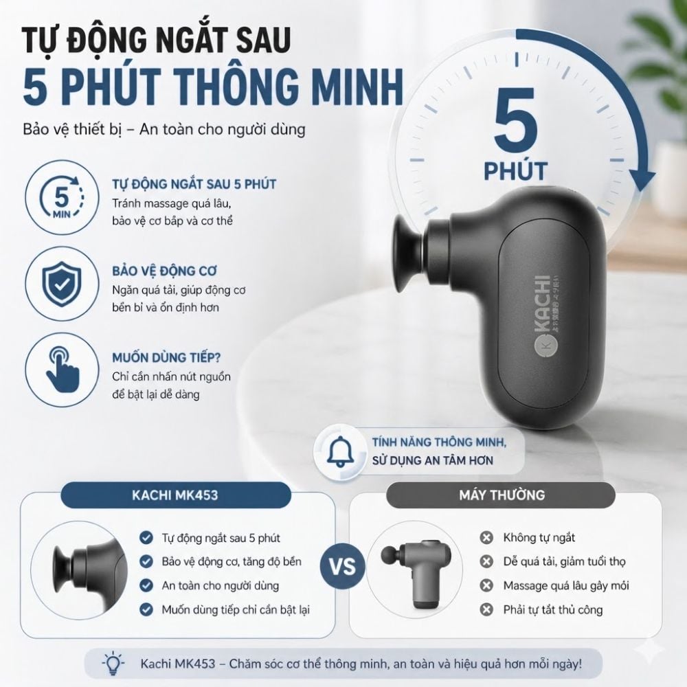 Máy massage cầm tay dạng súng KACHI MK453_thumbnail_15