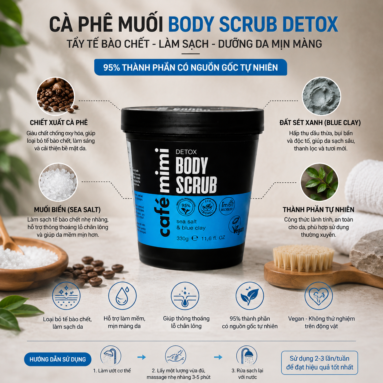 B1_TẨY DA CHẾT BODY 330G_thumbnail_2