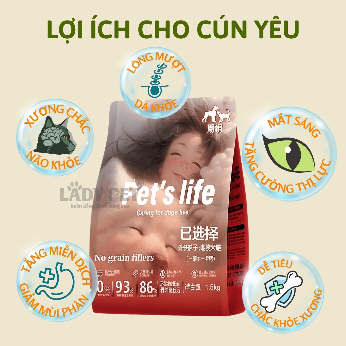 Hạt Trộn Đồ Sấy Pet's Life Cho Cún (1,5kg)_thumbnail_1