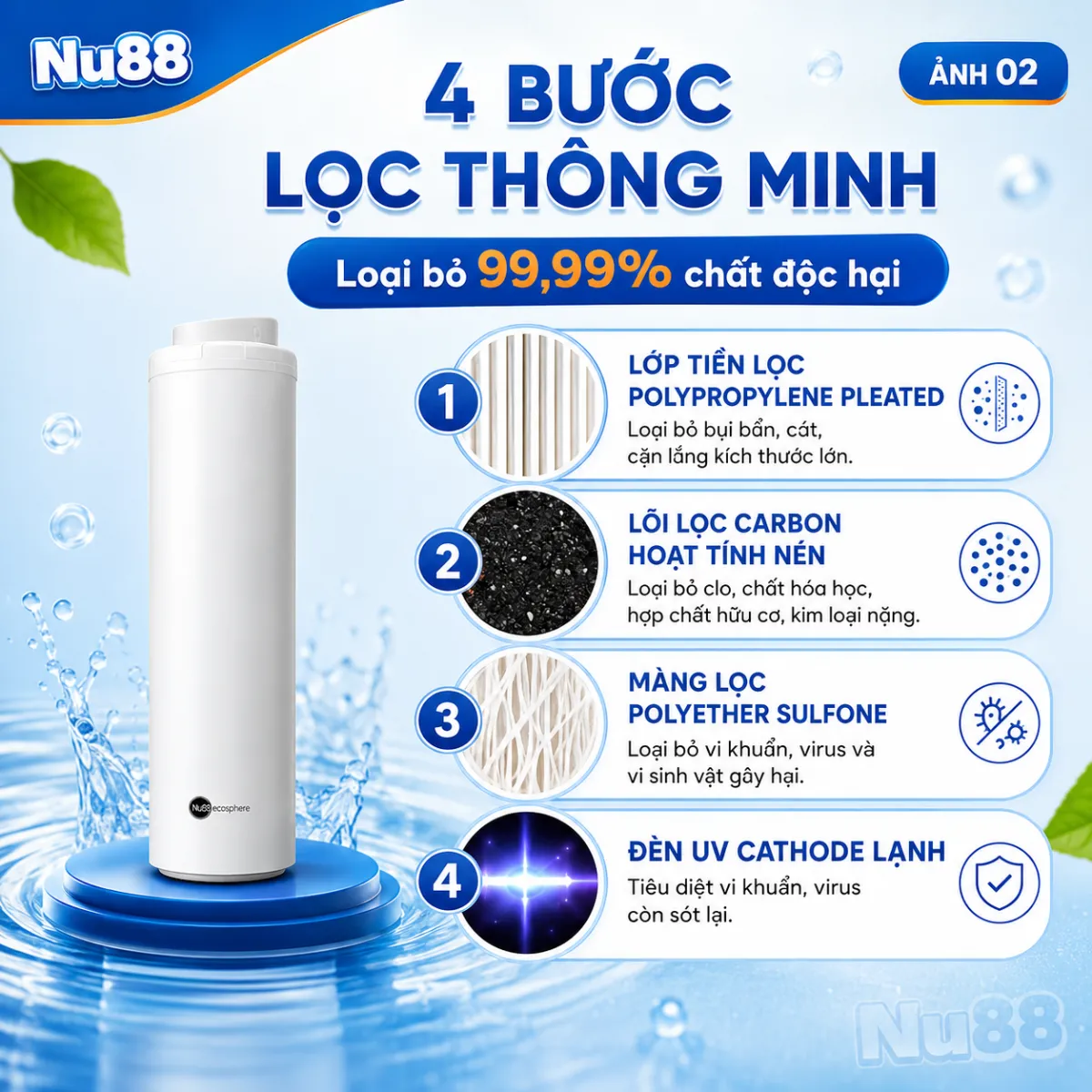 Lõi Lọc Nước 3 trong 1 Ecosphere™_thumbnail_18