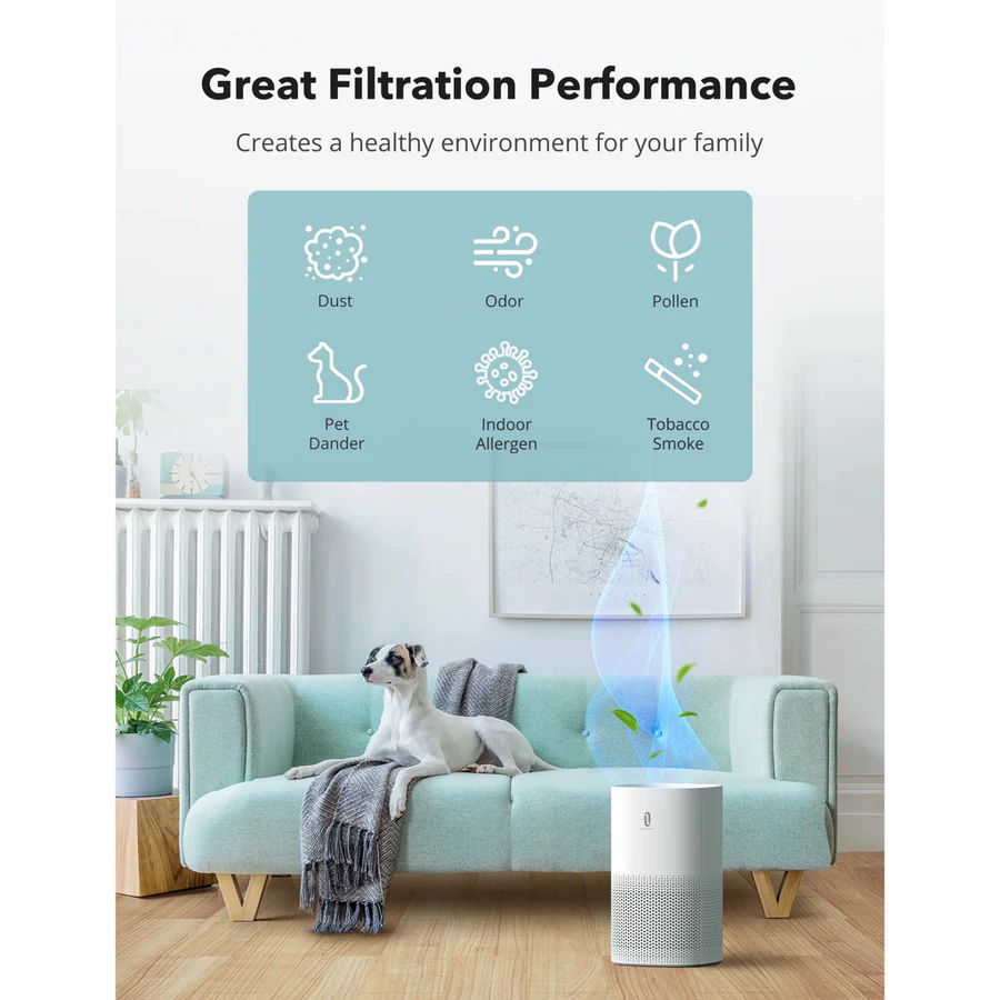 Máy Lọc Không Khí Taotronics AP005_thumbnail_5