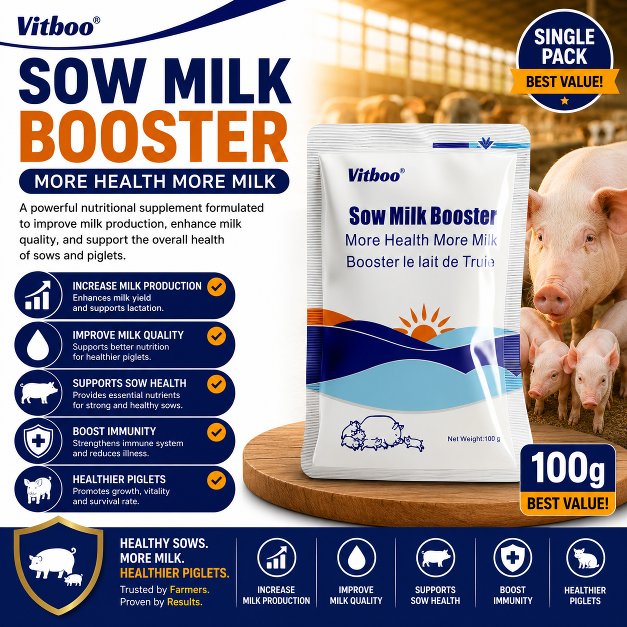 Vitboo Sow Milk Booster