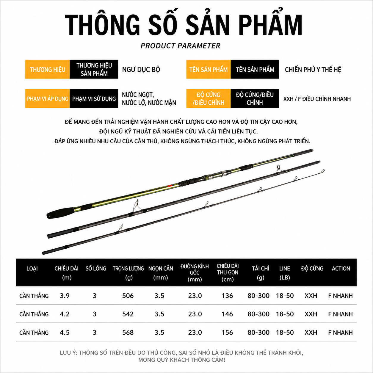 Cần Câu Lục 3 Khúc Fuji Lam Phong ZHAN FU-V Surf Leader