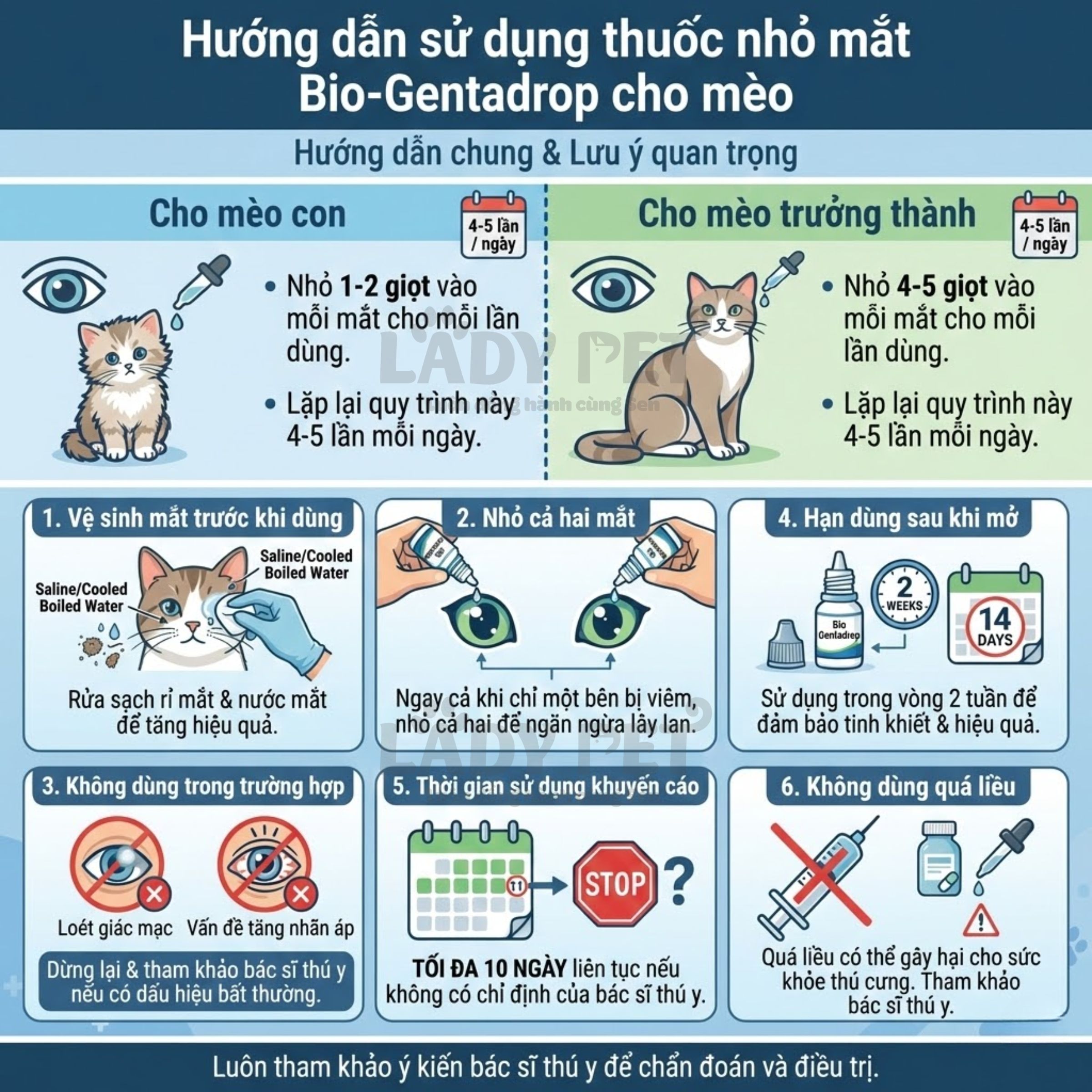 Nước Nhỏ Mắt Cho Chó Mèo BIO Gentadrop (10ml)_thumbnail_6