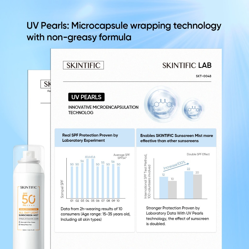 Skintific All Day Light Sunscreen Mist