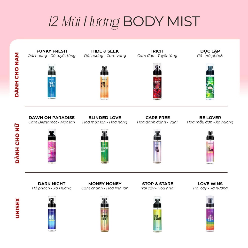 Body Mist Nam Nữ Bodymist Xịt Thơm Hương Nước Hoa Unisex Lưu Hương Lâu BODYMISS_thumbnail_2