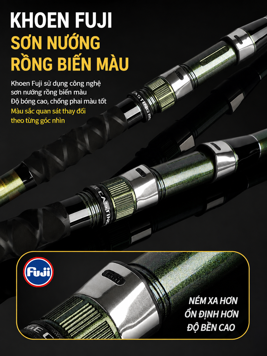Cần Câu Lục 3 Khúc Fuji Lam Phong ZHAN FU-V Surf Leader_thumbnail_2