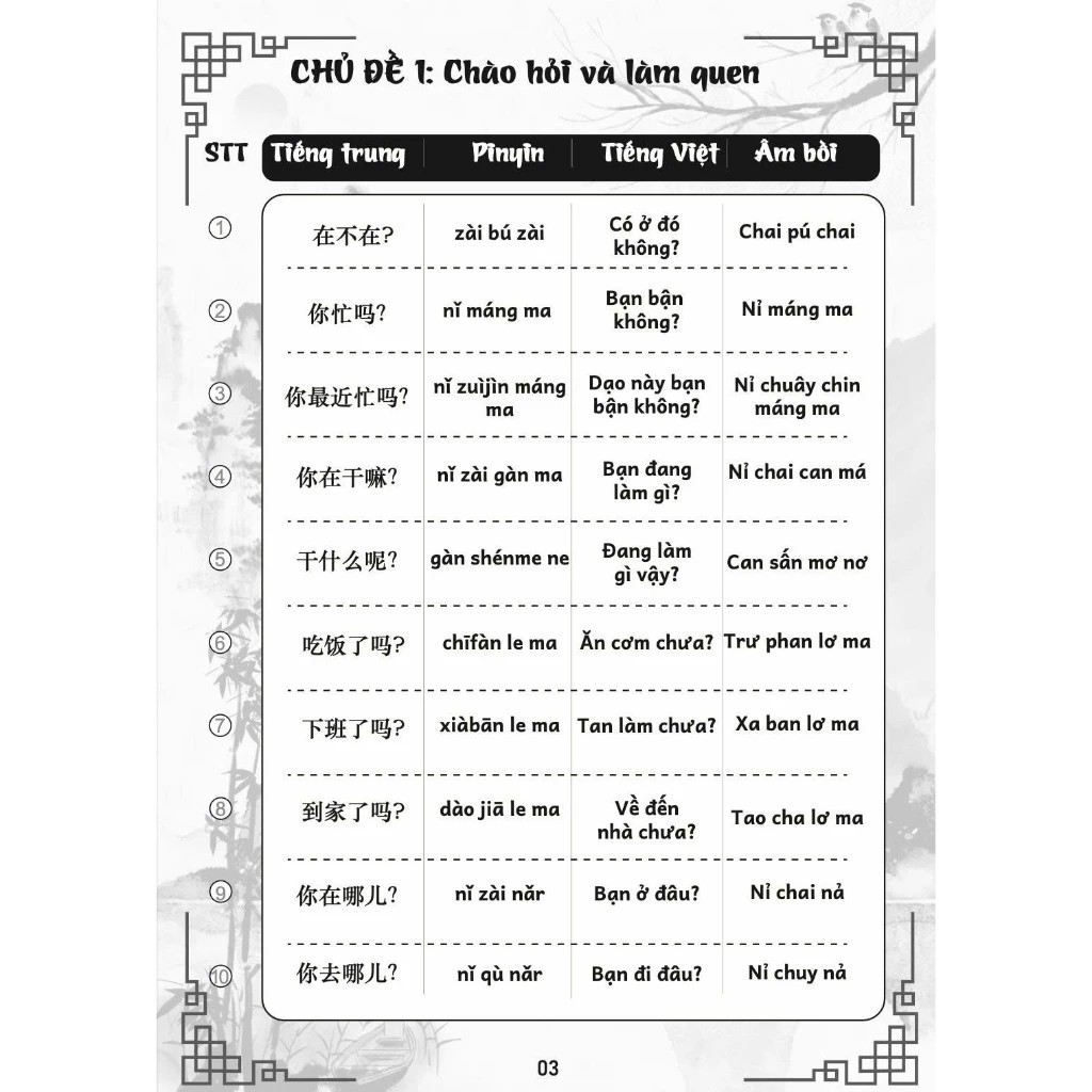 Mở Miệng Là Nói Được Tiếng Trung - 2300 Câu Giao Tiếp Thông Dụng Có Âm Bồi - Có Nghĩa Tiếng Việt_thumbnail_1