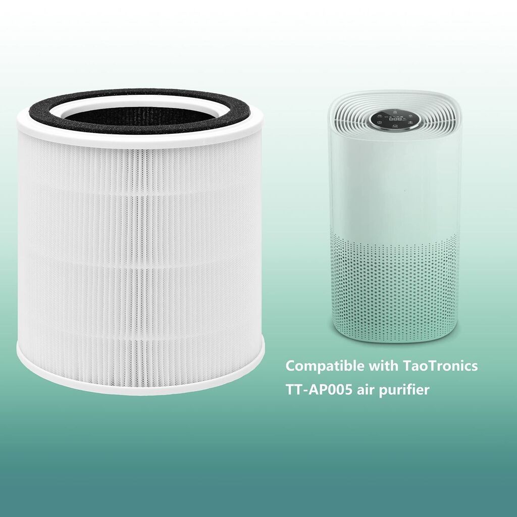 Lõi Lọc True HEPA Cho Máy Lọc Không Khí TaoTronics AP005