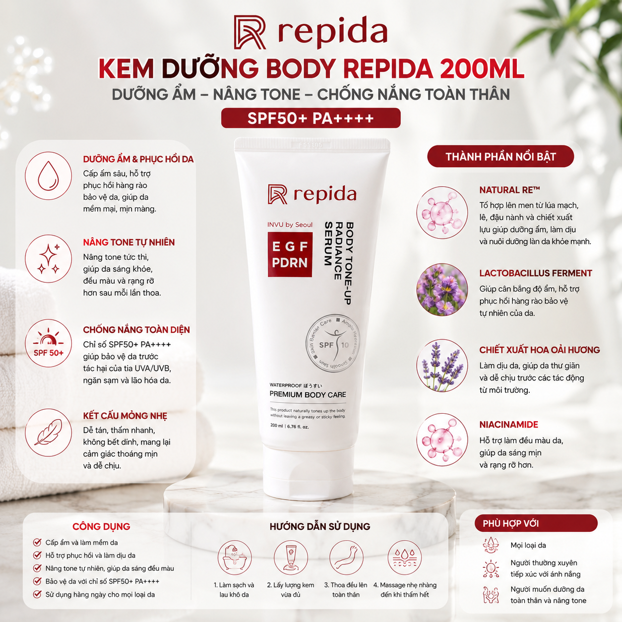 B3_KEM DƯỠNG BODY REPIDA 200ML_thumbnail_1