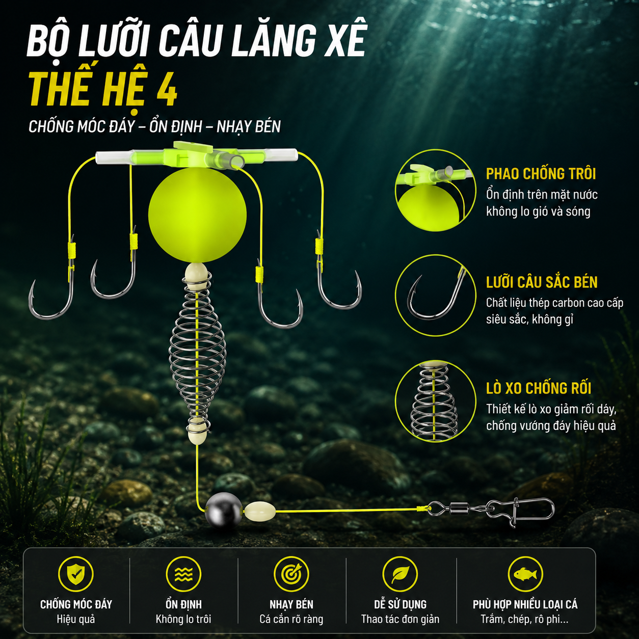 Bộ Lưỡi Câu Lăng Xê Thế Hệ 4
